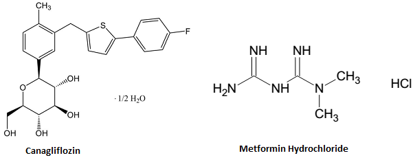 structural formula